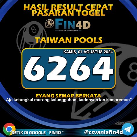 data togel china 2024